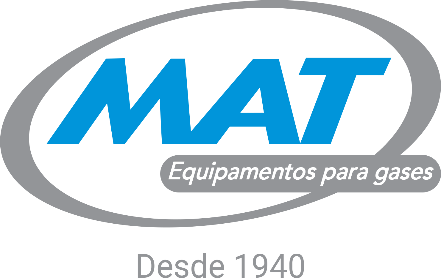 MAT Equipamentos